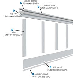 Royal Building Products, Inc - WPKPDS - Deluxe Shaker 8' PVC Wainscoting Kit
