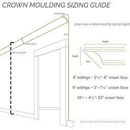 Ekena Millwork - MLD02X01X02AS - Endurathane Ashur Leaf Crown Moulding, 2 5/8"H x 1 1/4"P x 2 7/8"F x 94 1/2"L, Factory Primed