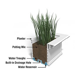 Mayne, Inc. - MP4824 - Yorkshire Window Box with Installation Brackets