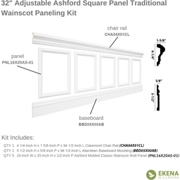 Ekena Millwork - WPKUSQ - Ashford Square Panel Traditional Wainscot Paneling Kit