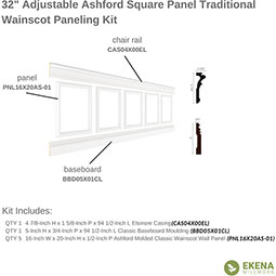 Ekena Millwork - WPKUSQ - Ashford Square Panel Traditional Wainscot Paneling Kit