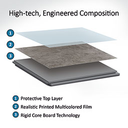 ACP - PSTSK - Palisade Tile Shower and Tub Surround Kit