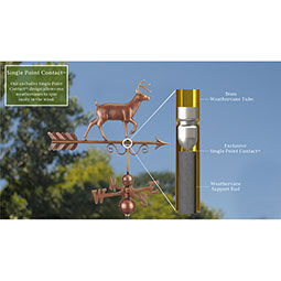 Good Directions - GD1977 - Proud Buck Pure Copper Weathervane