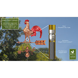 Good Directions - GD501RED - Rooster Weathervane  - Pure Copper Hand Finished Multi-Color Patina