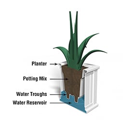 Mayne, Inc. - MP4837 - 16"W x 16"D x 18"H Cape Cod Patio Planter