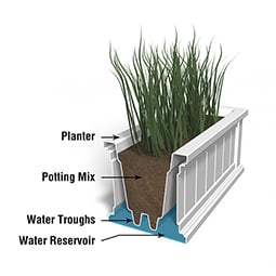 Mayne, Inc. - MP4841 - 48"W x 11"D x 10 3/4"H Cape Cod Window Box