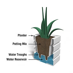 Mayne, Inc. - MP5860 - 18"W x 18"D x 20"H Freeport Patio Planter