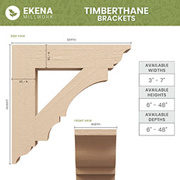 Ekena Millwork - BKTURFST44 - Timberthane Rough Cedar Faux Wood Funston Block Bracket