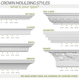 Ekena Millwork - MLD02X03X04EM - Endurathane Empire Crown Moulding, 2 3/8"H x 3 1/8"P x 3 3/4"F x 94 1/2"L, (2 7/8" Repeat), Factory Primed