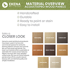 Ekena Millwork - SWARCV - AcoustixPro Noise Cancelling Concave Slat Wall Panel