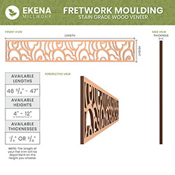 Ekena Millwork - MLDMNC - Manchester Fretwork Moulding