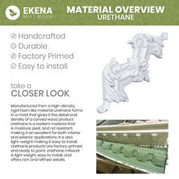 Ekena Millwork - PML02X01LU - Endurathane Luca Panel Moulding, 2"H x 7/8"P x 96"L, Factory Primed
