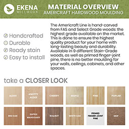 Ekena Millwork - MDBS1 - 2 3/4"P x 5 1/2"W x 5 5/8"H Americraft Solid Hardwood Stain Grade Universal Mid Crown Moulding Coupler Block for Profiles up to 3"H x 2 3/4"P