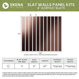 Ekena Millwork - SWA - Designer Series Adjustable Acrylic Slat Wall Panel Kit w/ 4"W Slats