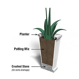Mayne, Inc. - MP5863 - 16"W x 16"D x 28"H Wellington Tall Planter Box