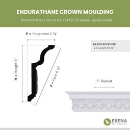 Ekena Millwork - MLD06X02X06RI - Endurathane Richmond Crown Moulding, 6"H x 2 7/8"P x 6 1/2"F x 94 1/2"L, (5" Repeat), Factory Primed