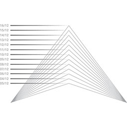 Fypon, Ltd. - PLV - Peaked Louver Gable Vent