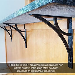 Ekena Millwork - BKTMTRWI - SteelTek Traditional Bracket