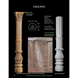 Pearlworks - COLM-104A - Approx. 5" x 35-1/4" x 3-1/4" Tall flat back Cabinet Column (Top 3-1/2" x 2-1/2") with base. Collar accepts any 3/4" insert. Use CAP-103B.
