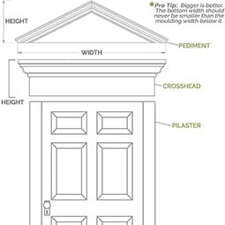 Ekena Millwork - CRH06X-DE - Endurathane Traditional Crosshead w/ Dentil Trim, 6", Factory Primed