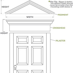 Ekena Millwork - CRH07XBTKF-DE - Endurathane Craftsman Crosshead with Bottom Trim, w/ Flat Keystone & Dentil Trim, 7 1/4", Factory Primed