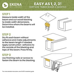Ekena Millwork - BMSSS3 - Heritage Timber Sanded Smooth Faux Wood Beam, 3-Sided (U-Beam)