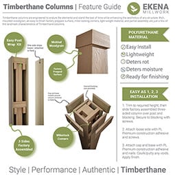 Ekena Millwork - COLURUSTIC - Timberthane Hand Hewn Faux Wood Non-Tapered Square Column Wrap w/ Standard Capital & Base, Factory Prepped