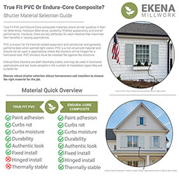 Ekena Millwork - SAMPLE-TFPFP - True Fit PVC Flat Panel Shutters Sample