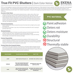 Ekena Millwork - SAMPLE-TFPRP - True Fit PVC Raised Panel Shutters Sample