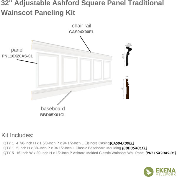 Ekena Millwork - WPKUSQ - Ashford Square Panel Traditional Wainscot Paneling Kit