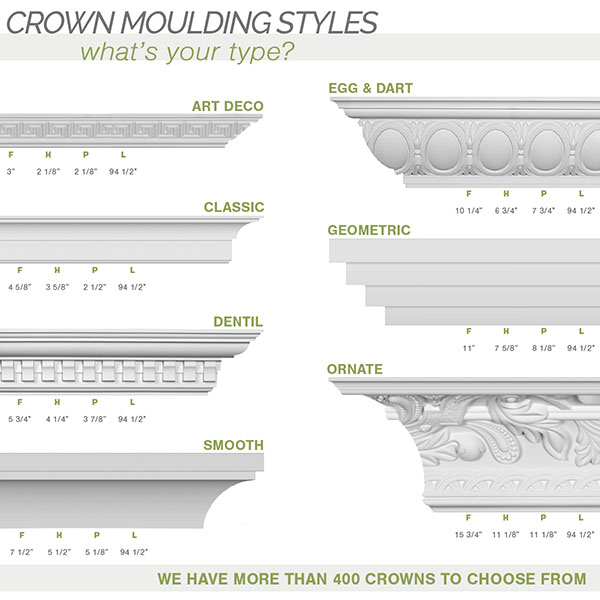 Ekena Millwork - MIC28X05DI-1 - 5 3/8"H x 6 1/8"P Diane Crown Moulding Inside Corner